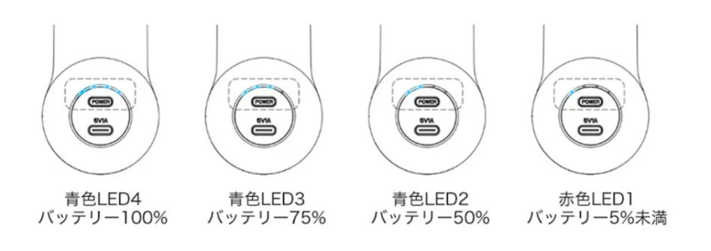 BODYPIXEL(ボディピクセル)マッスルガン ハンディ(HANDY)バッテリー残量の確認方法