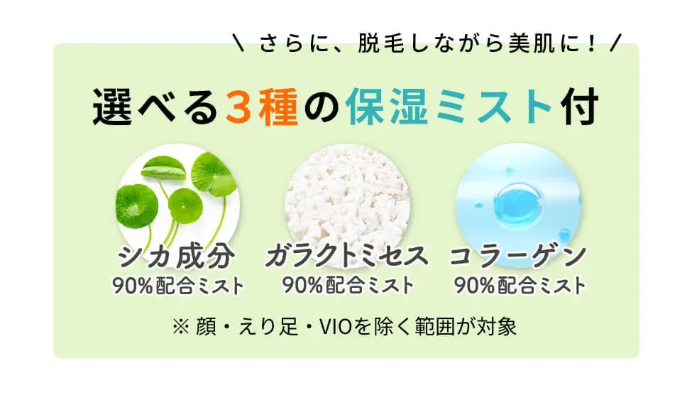 じぶんクリニック選べる３種の保湿ミスト付