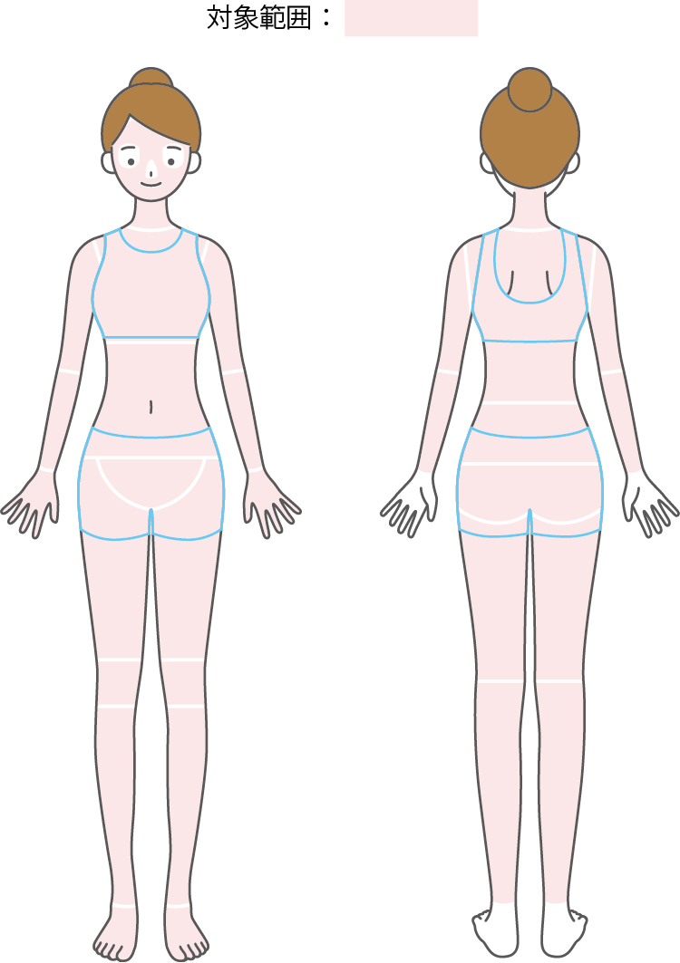 じぶんクリニック脱毛範囲20220413