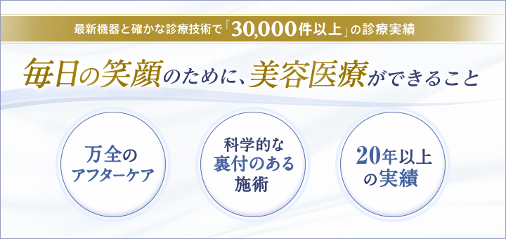 共立美容外科 仙台院（宮城県仙台市）