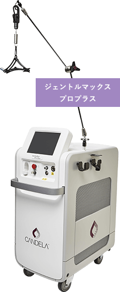 GentleMax Pro Plus（ジェントルマックスプロプラス）