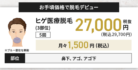 大美会クリニックメンズ医療脱毛料金(ヒゲ3部位)