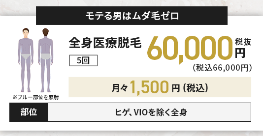 大美会クリニックメンズ医療脱毛料金(全身脱毛)