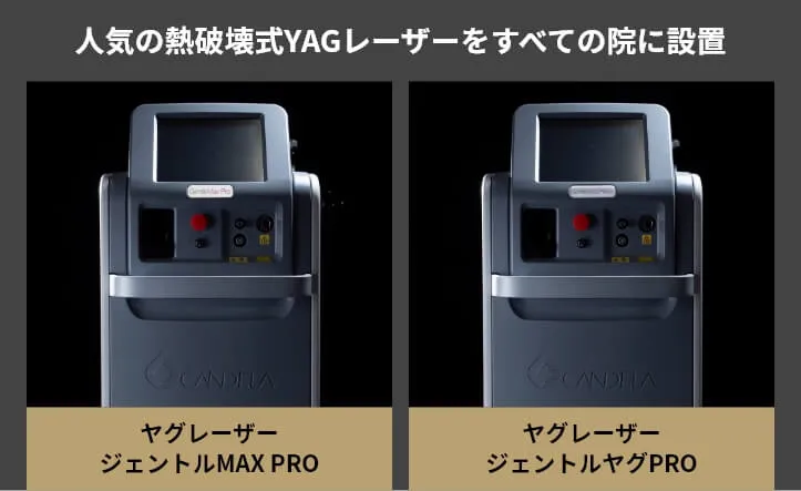ゴリラクリニック脱毛機1